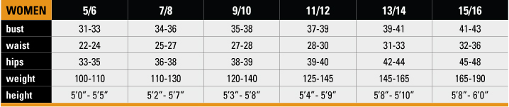 Akona Wetsuits Size Chart For Women